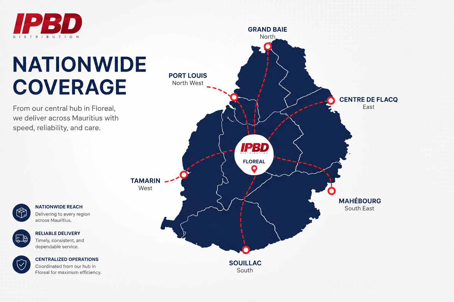 IPBD retail and distribution network across Mauritius